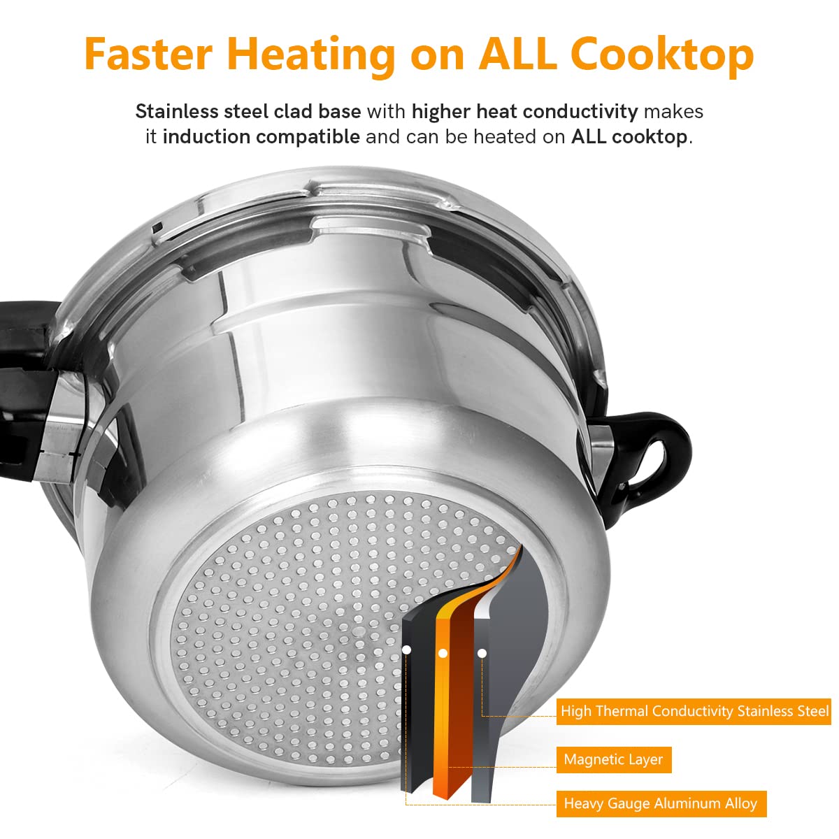 5.3 Qt Aluminum Stovetop Pressure Cooker & Canner R12601