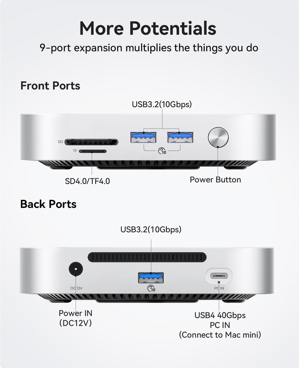 2TB External SSD N3319