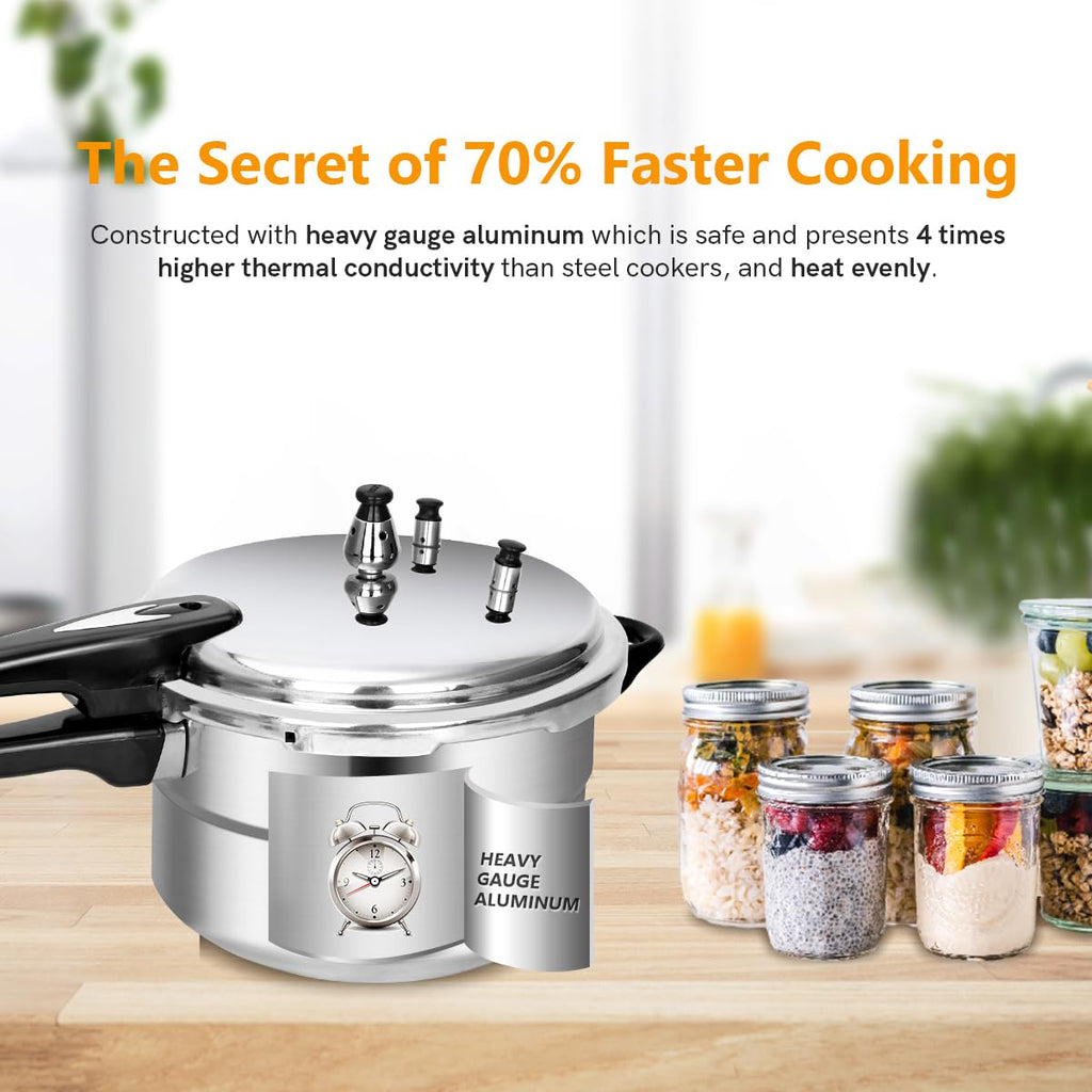 5.3 Qt Aluminum Stovetop Pressure Cooker & Canner R12601