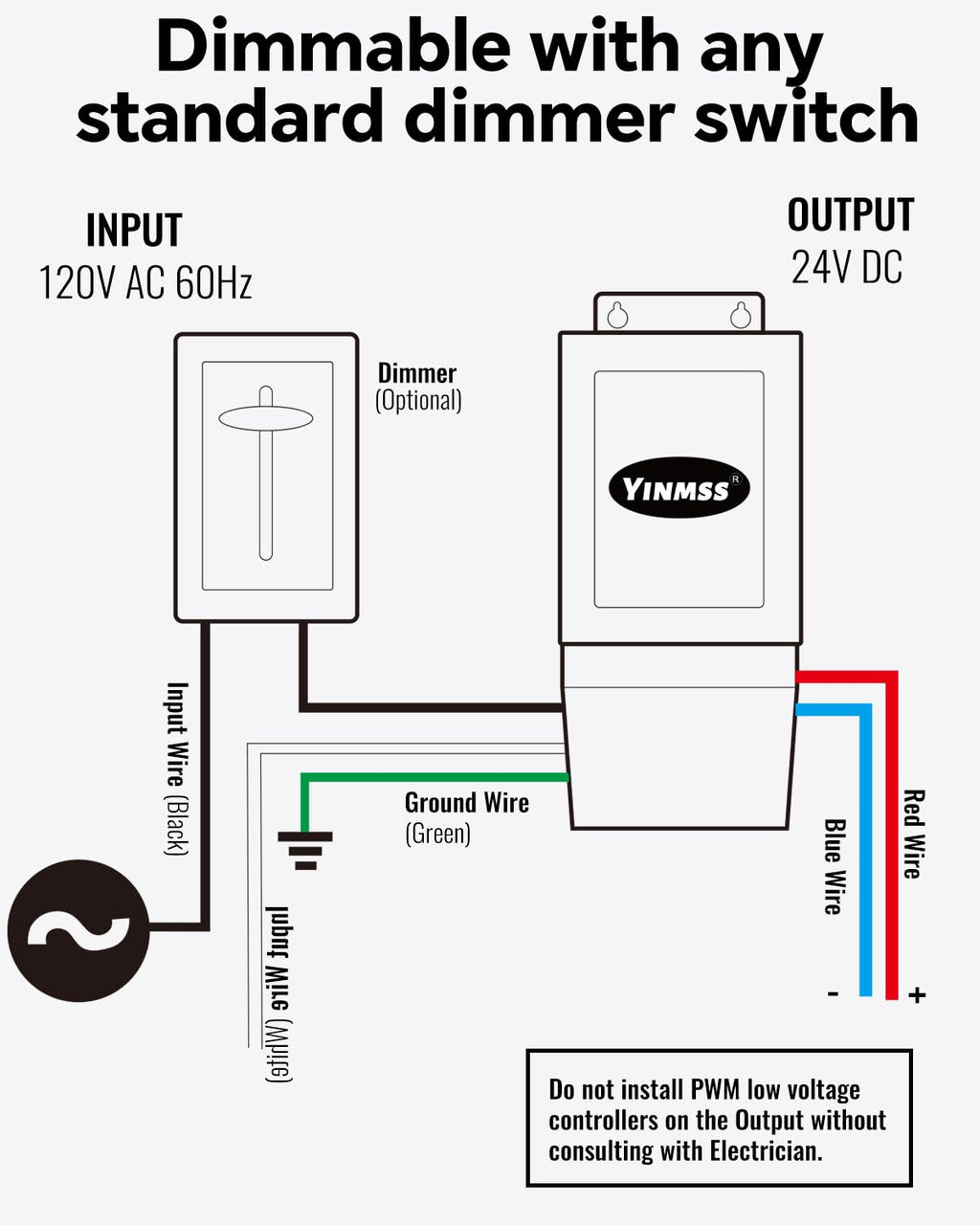 24V 200W Dimmable LED Driver F228