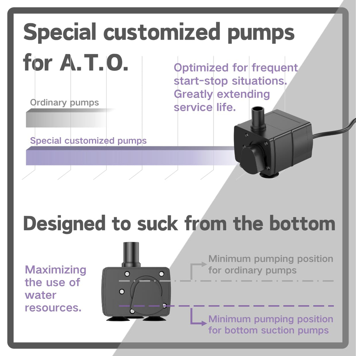 Auto Top Off System Saltwater Aquarium U4263