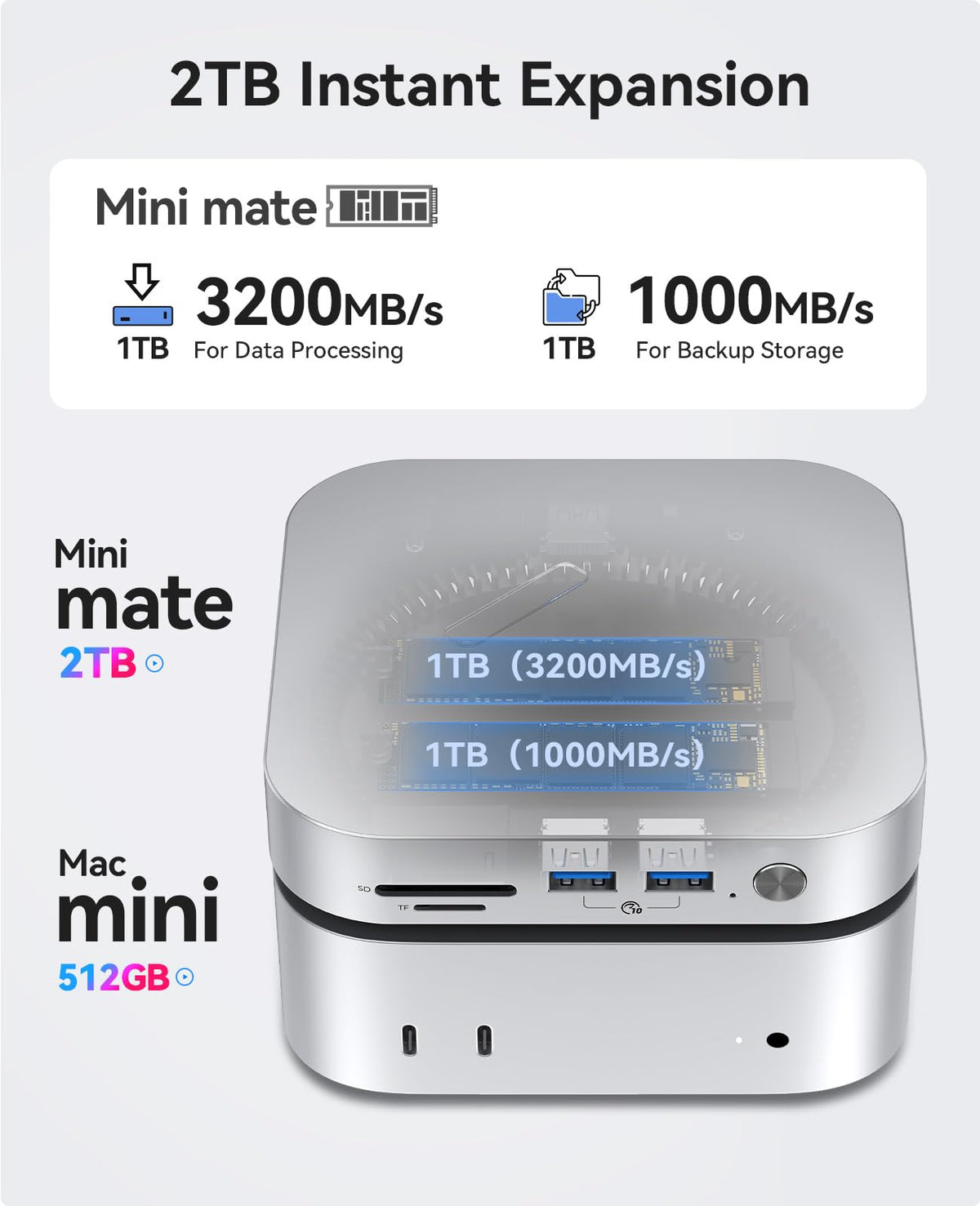 2TB External SSD N3319