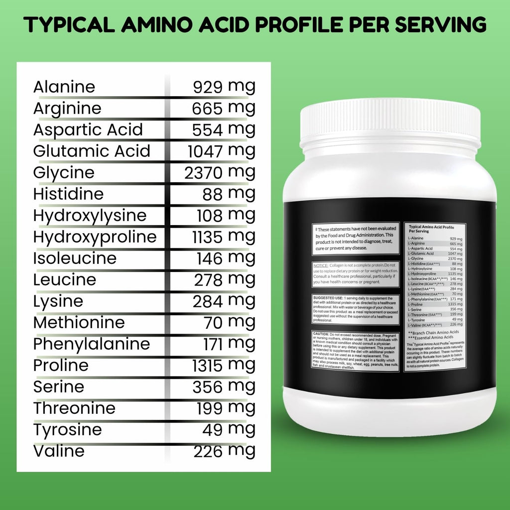 Unflavored Hydrolyzed Collagen Peptides Powder 1LB W96801