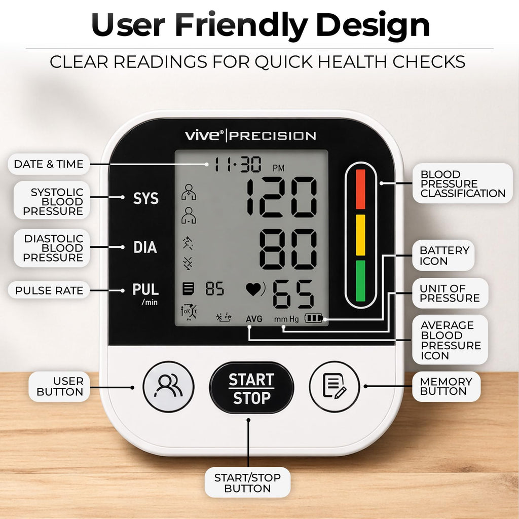 Blood Pressure Monitor U25592