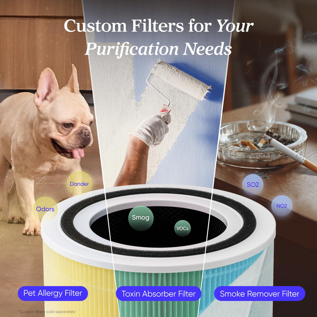 Air Purifier H751044