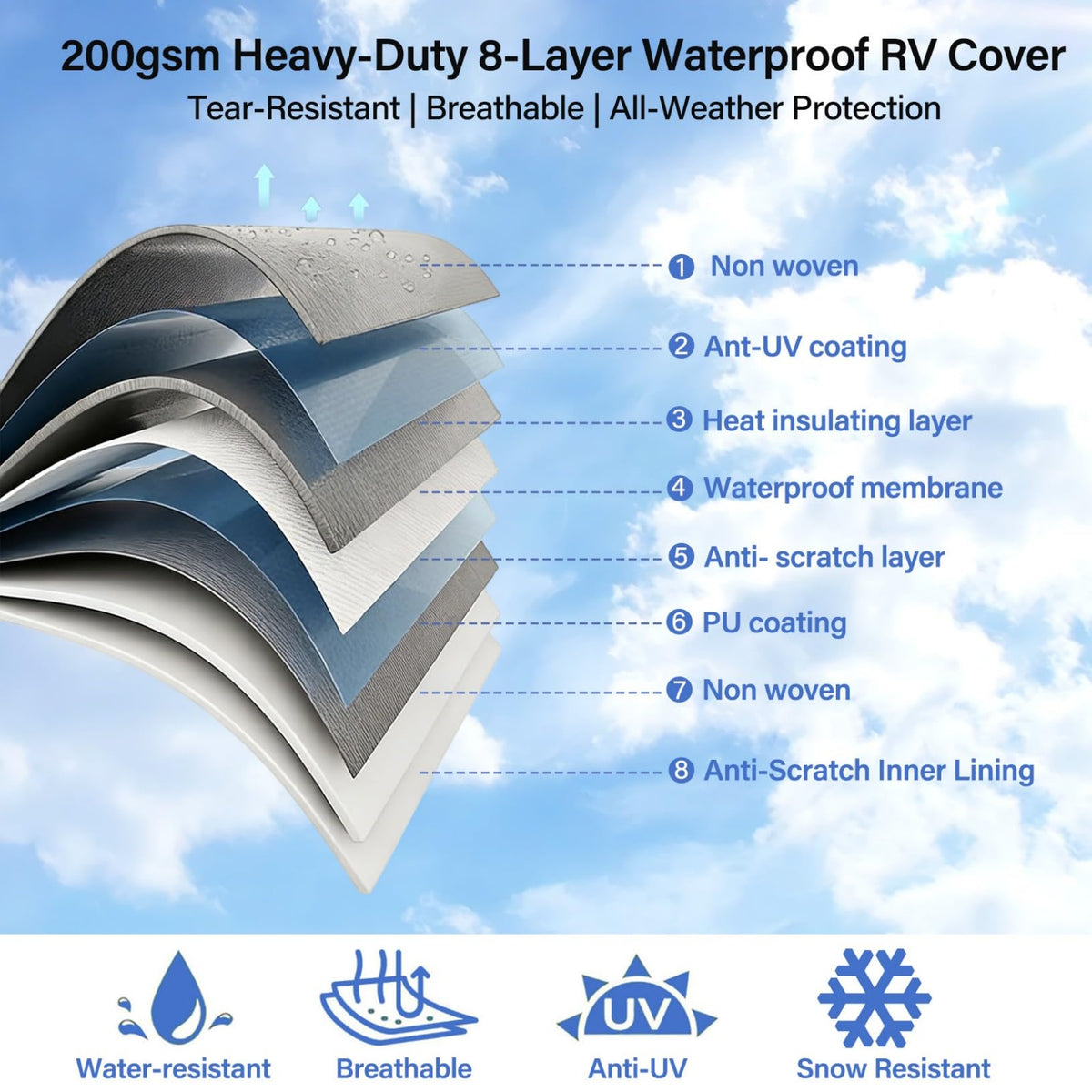 8 Layers Pop Up Folding Camper Cover P8098