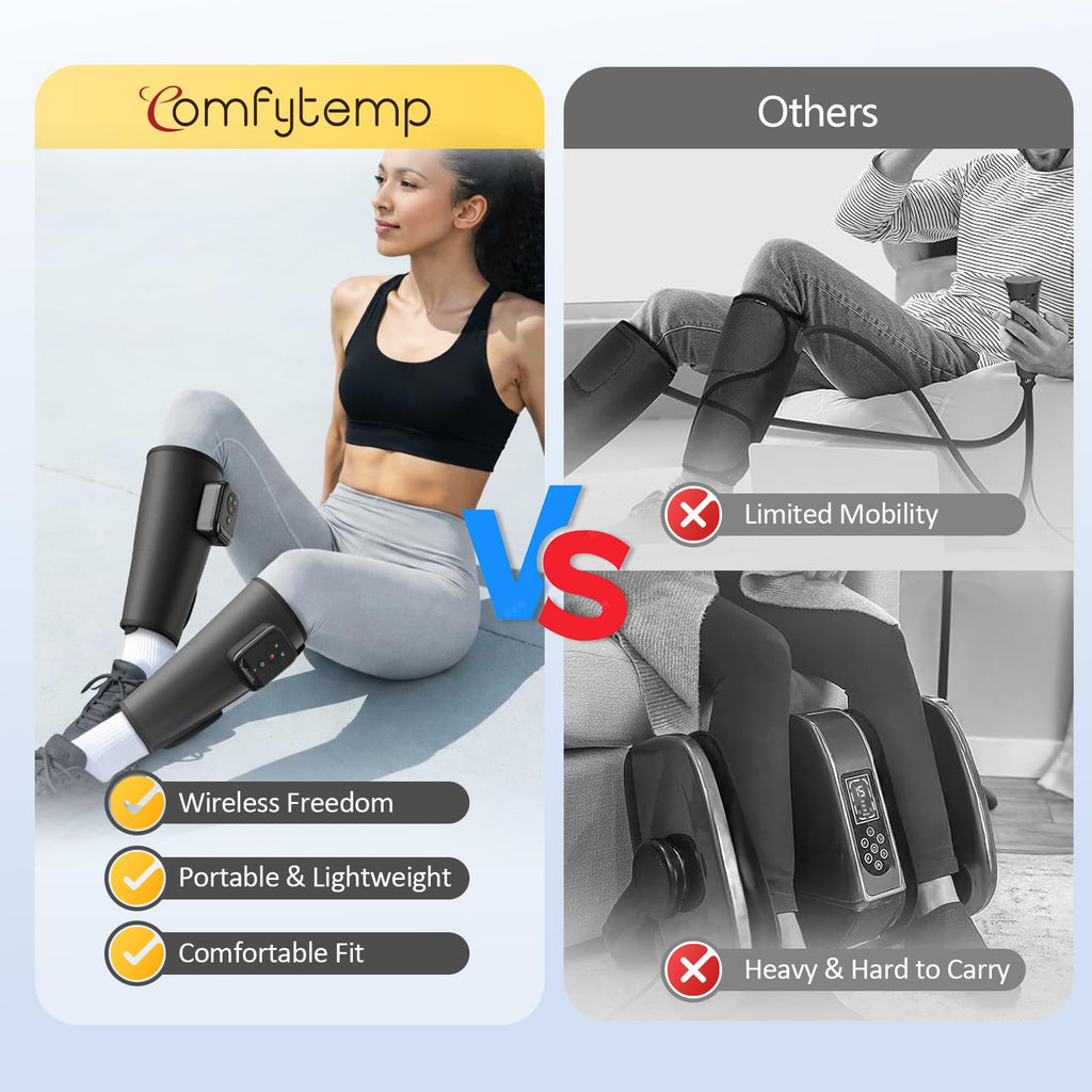 Cordless Air Compression Calf Massager with Heat X947