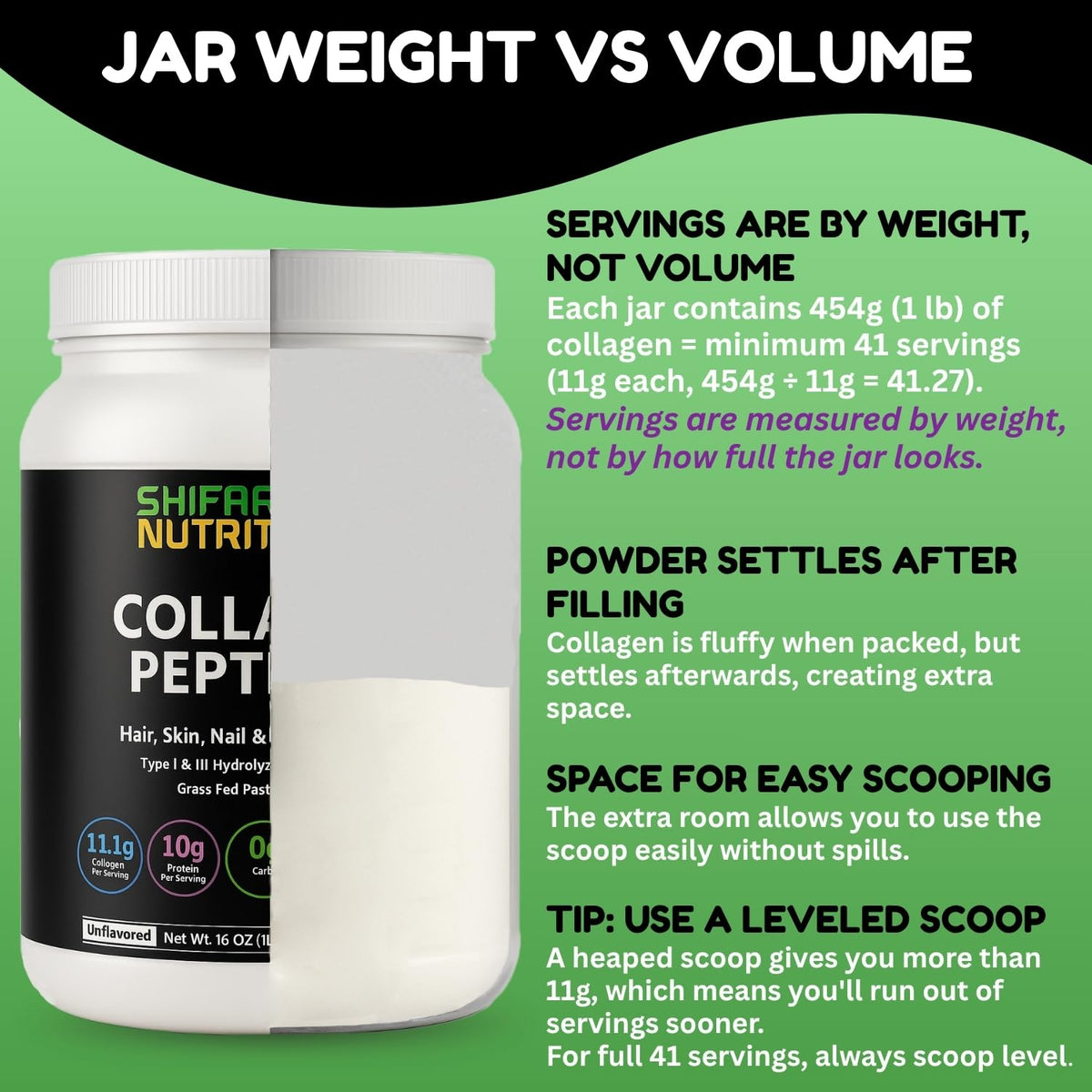 Unflavored Hydrolyzed Collagen Peptides Powder 1LB W96801