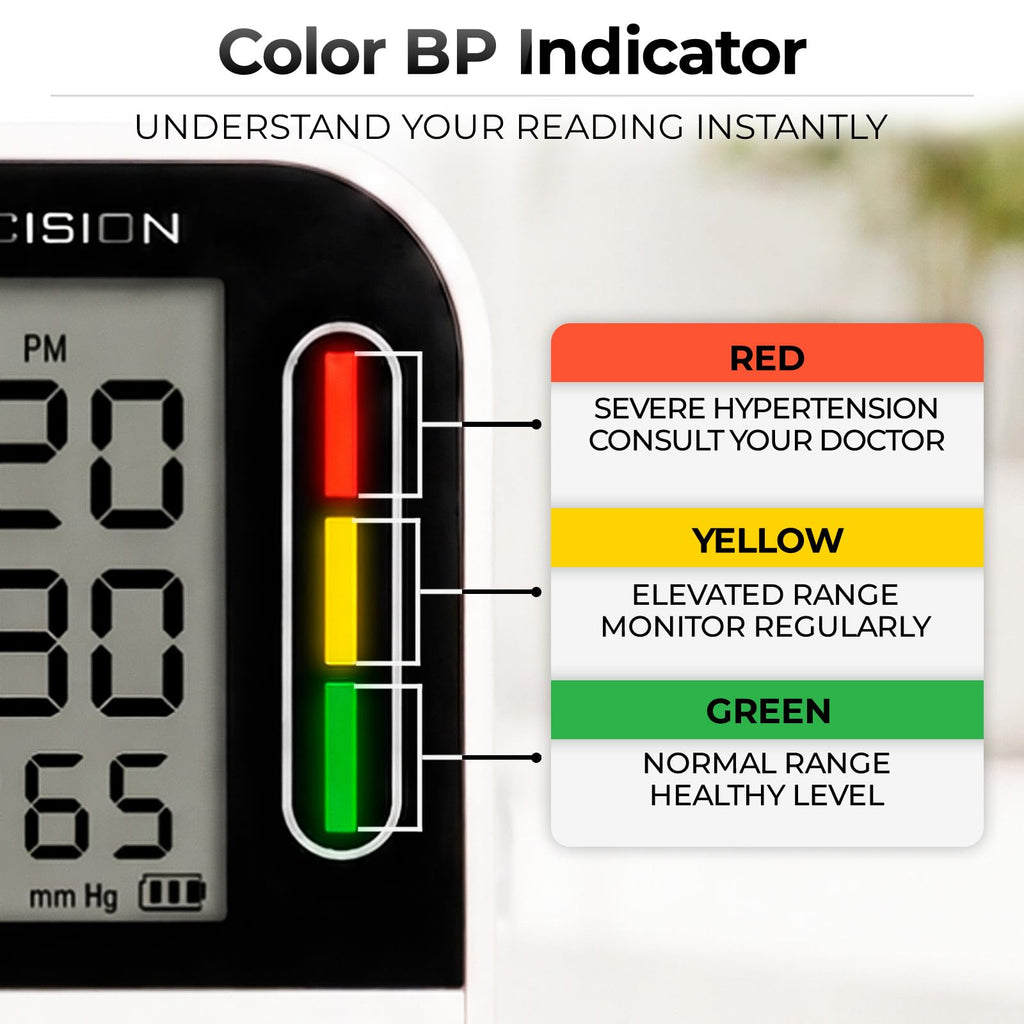 Blood Pressure Monitor U25592
