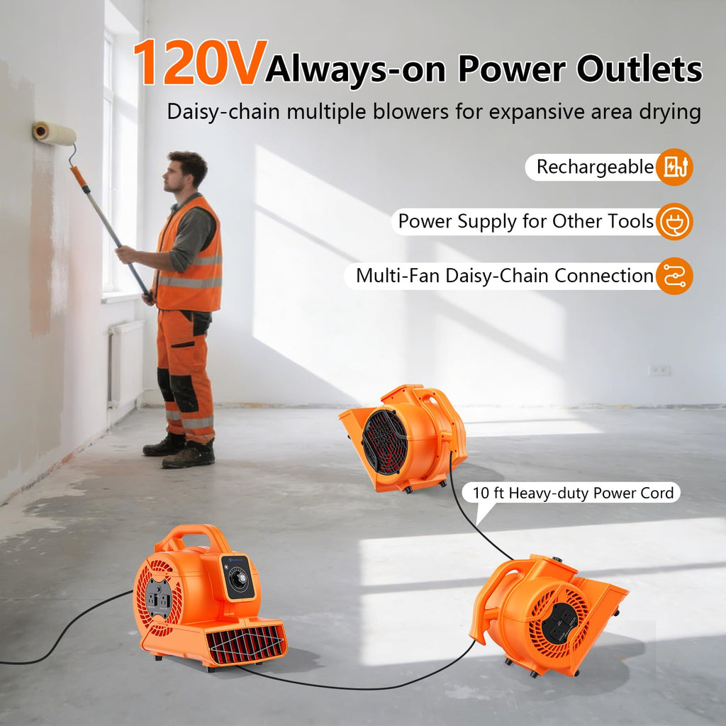 1/6 HP 600 CFM Portable Air Mover Blower Fan B7645