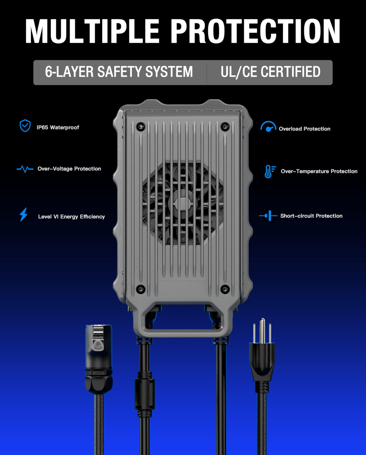 67.2V 10A Waterproof Li-ion Battery Charger F148