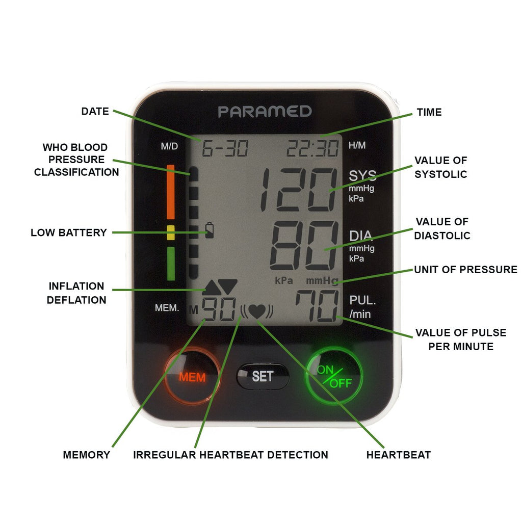 Automatic Wrist Blood Pressure Monitor C954381