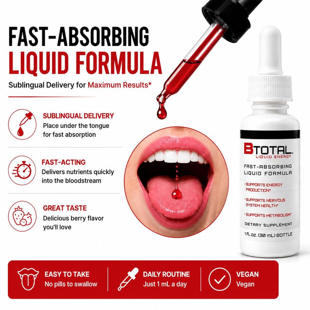 Vitamin B Complex Liquid Drops 2 fl oz G191247