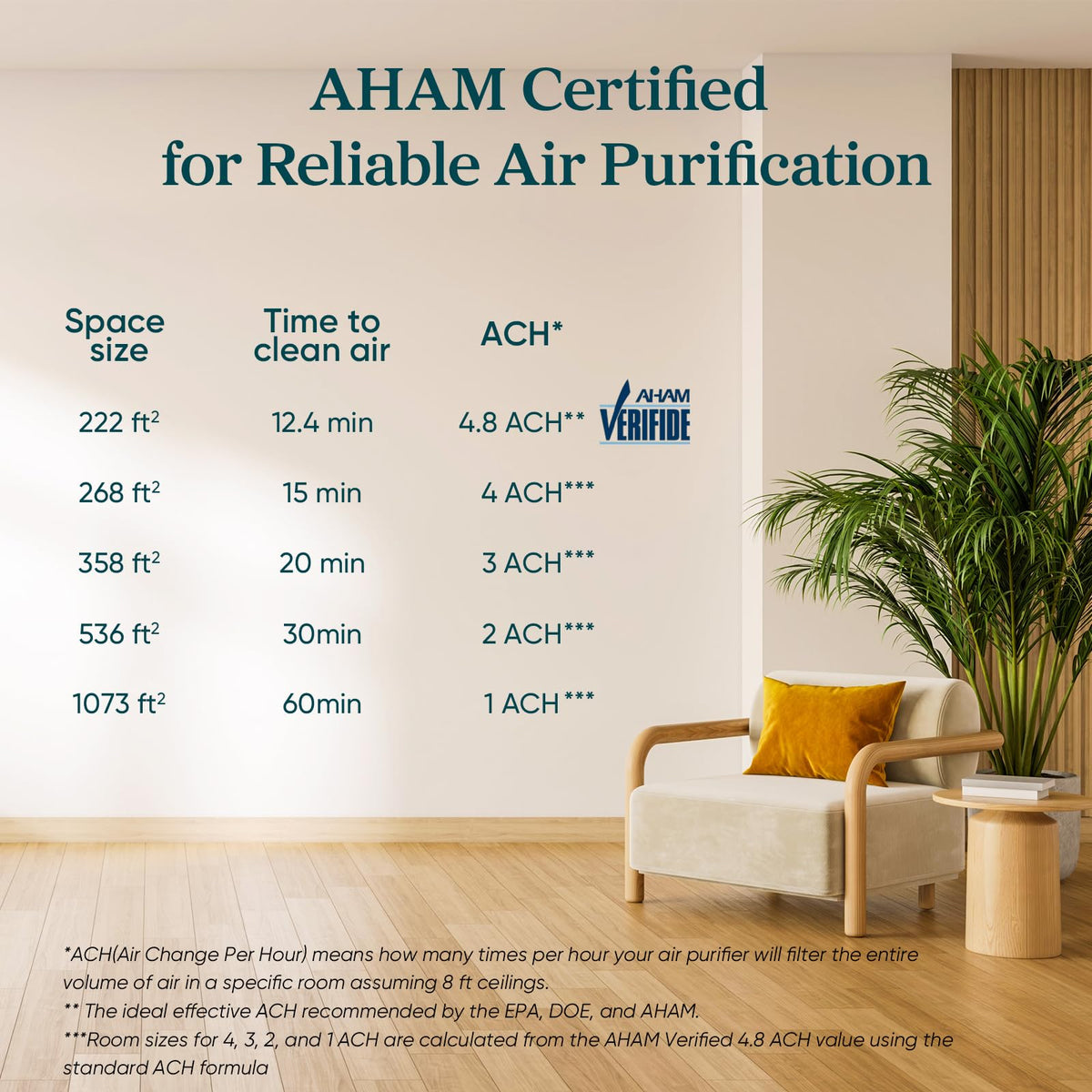 Air Purifier H751044