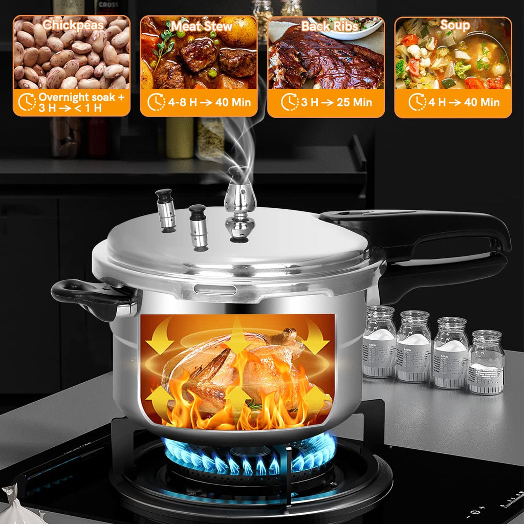 5.3 Qt Aluminum Stovetop Pressure Cooker & Canner R12601