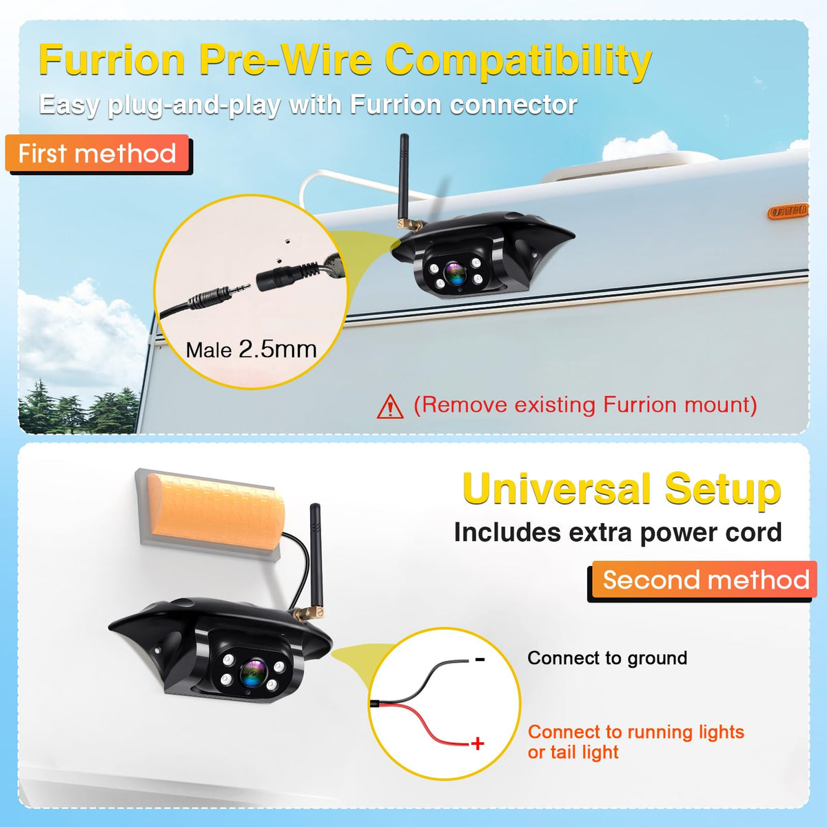 1080P Wireless RV Backup Camera O36927