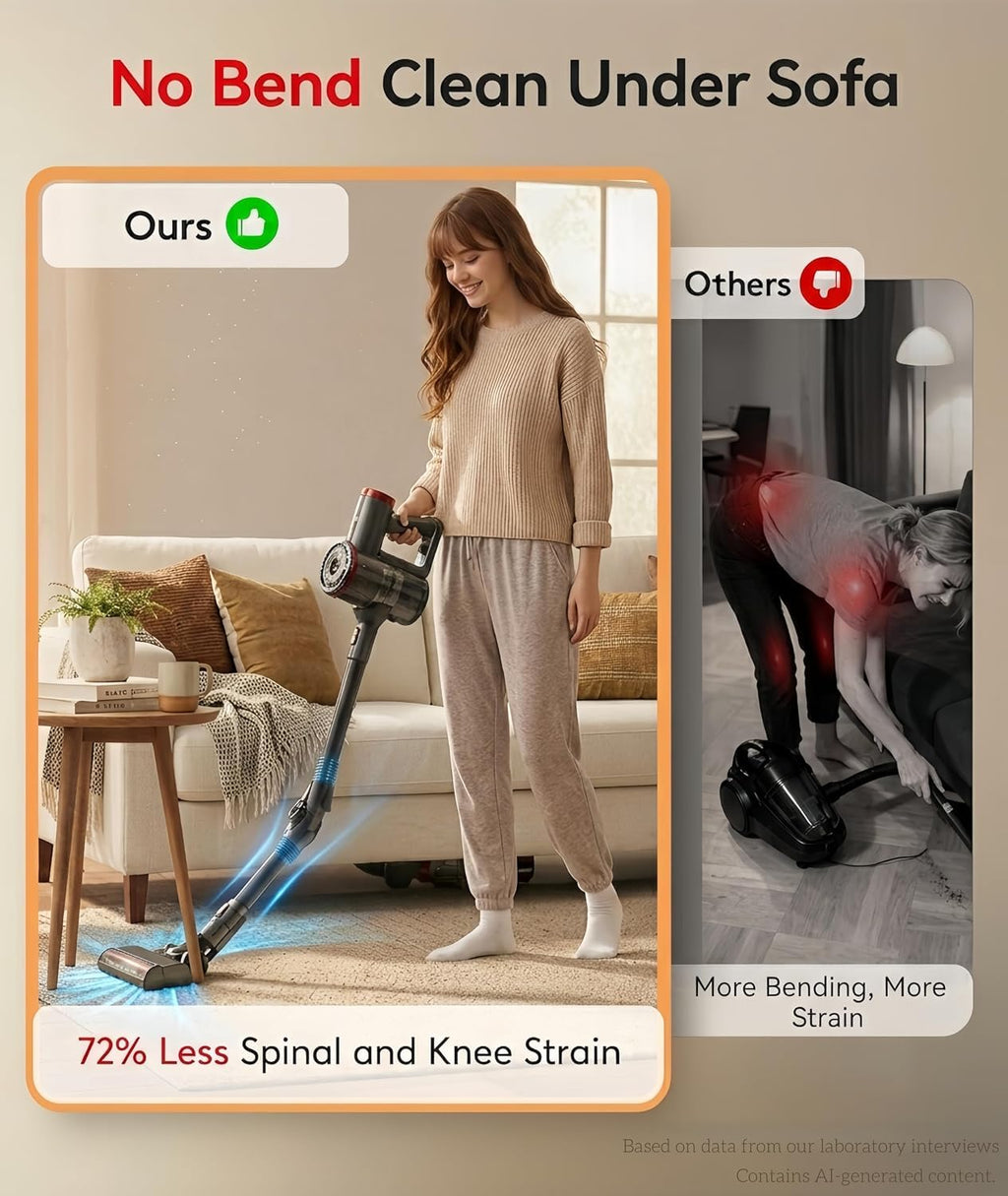 Cordless Vacuum Cleaner 40Kpa 45Min 6-in-1 Y872844