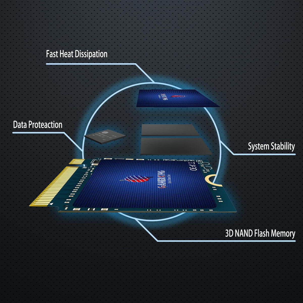 128GB M.2 2230 NVMe PCIe Gen 3.0X4 Internal SSD D7971