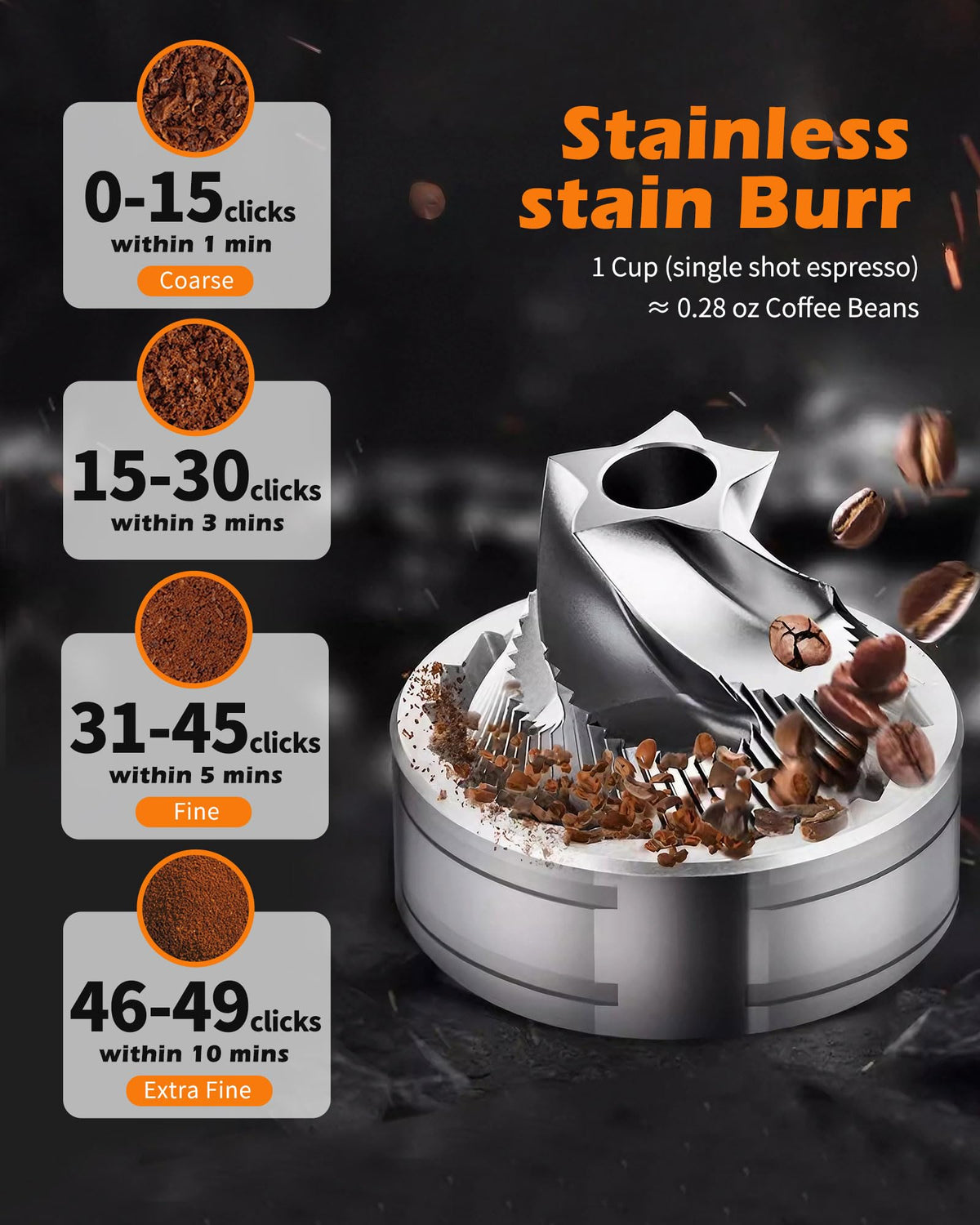 Manual Stainless Steel Conical Burr Coffee Grinder N50897