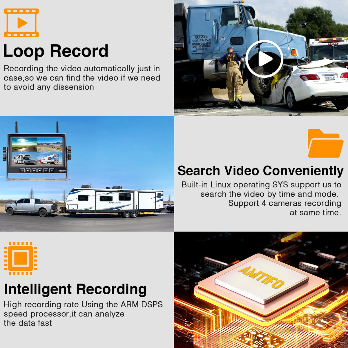 1080P Wireless RV Backup Camera O36927