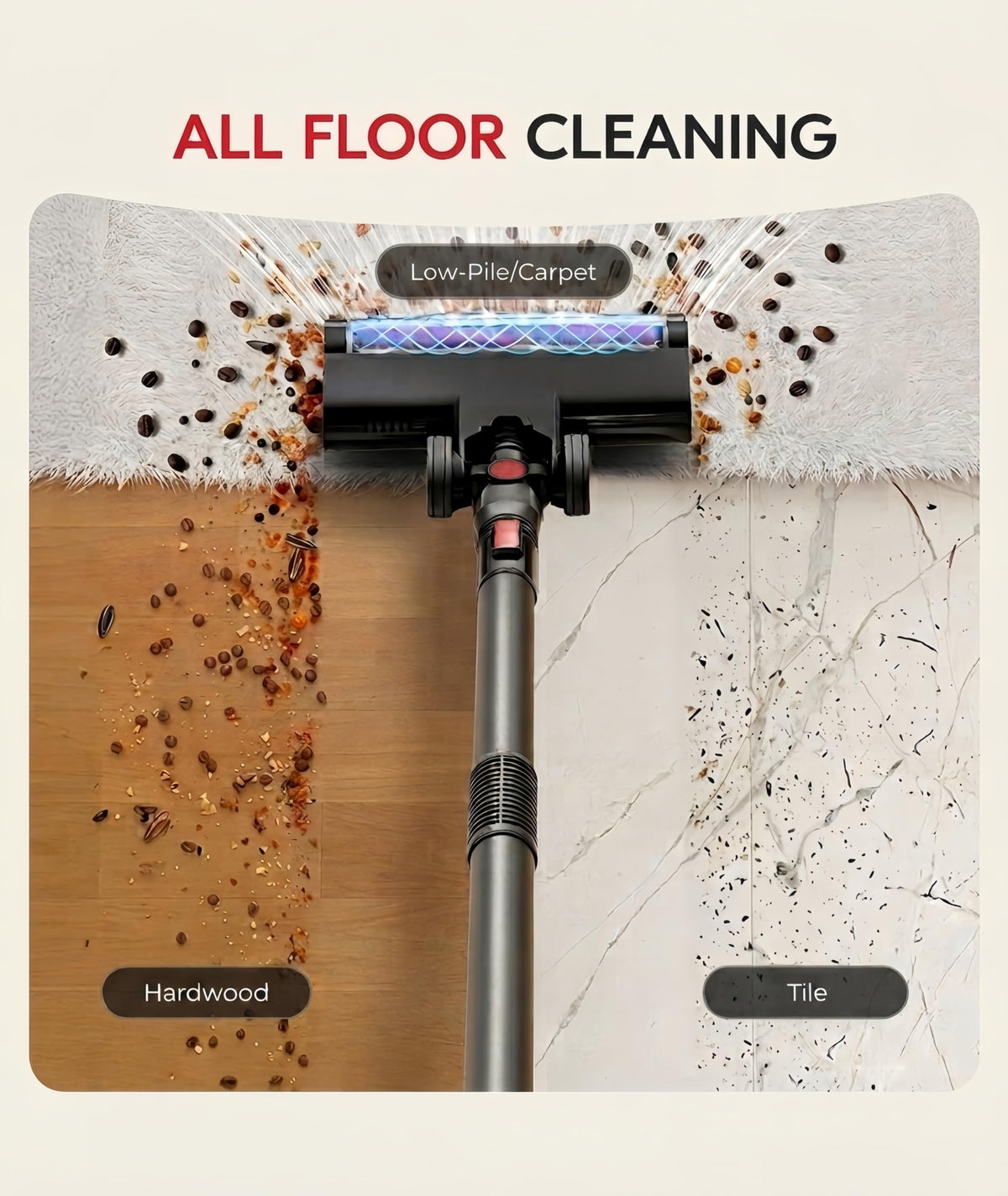Cordless Vacuum Cleaner 40Kpa 45Min 6-in-1 Y872844