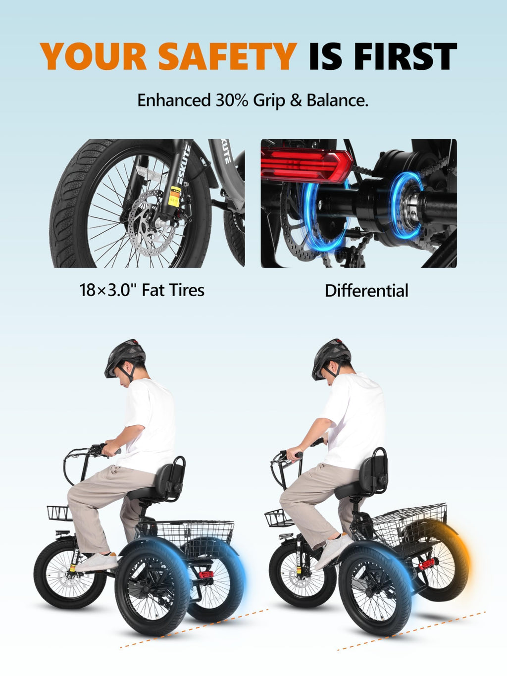 Foldable 3-Wheel Electric Trike Bike with 1200W Peak Motor X1529
