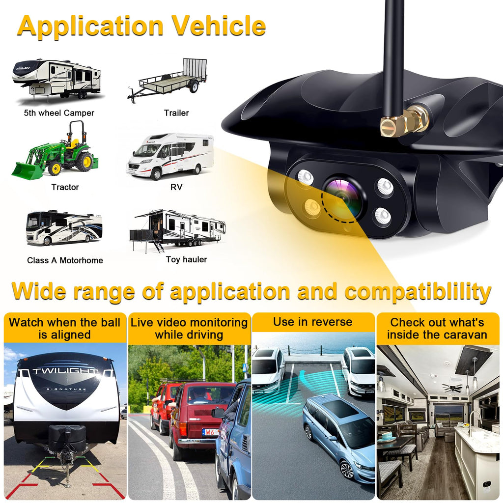 1080P Wireless RV Backup Camera O36927