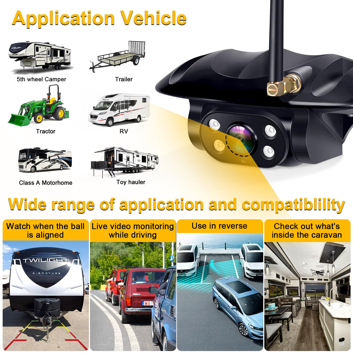 1080P Wireless RV Backup Camera O36927
