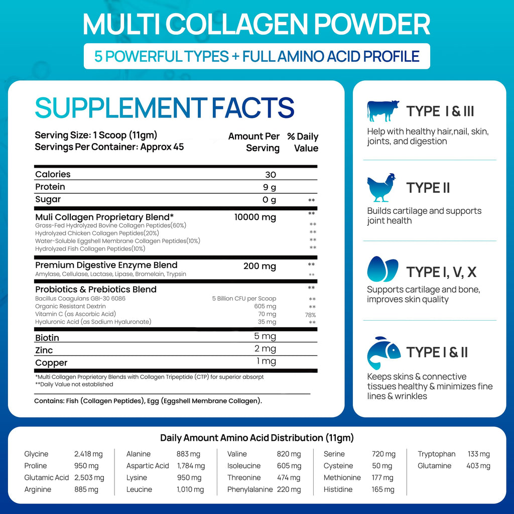 Multi Collagen Peptides Powder Unflavored Sugar Free 1.1 lb U4591