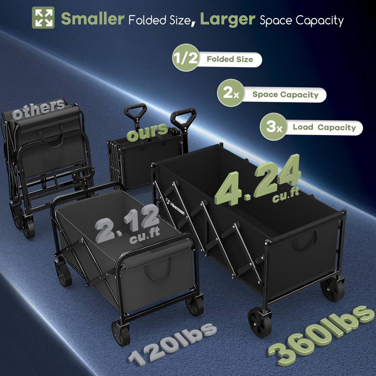 34'' Extra Long Folding Portable Wagon Cart G537576