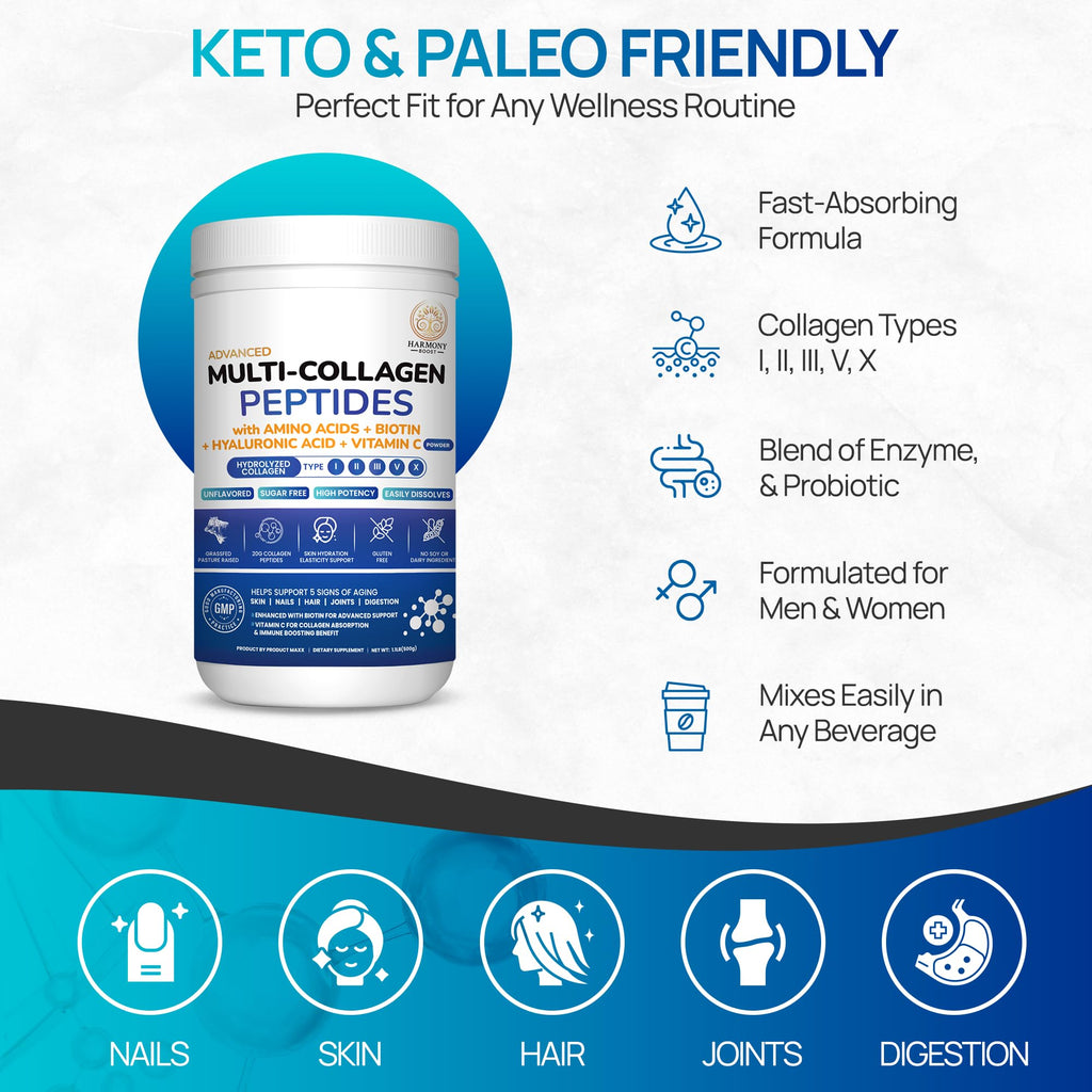 Multi Collagen Peptides Powder Unflavored Sugar Free 1.1 lb U4591