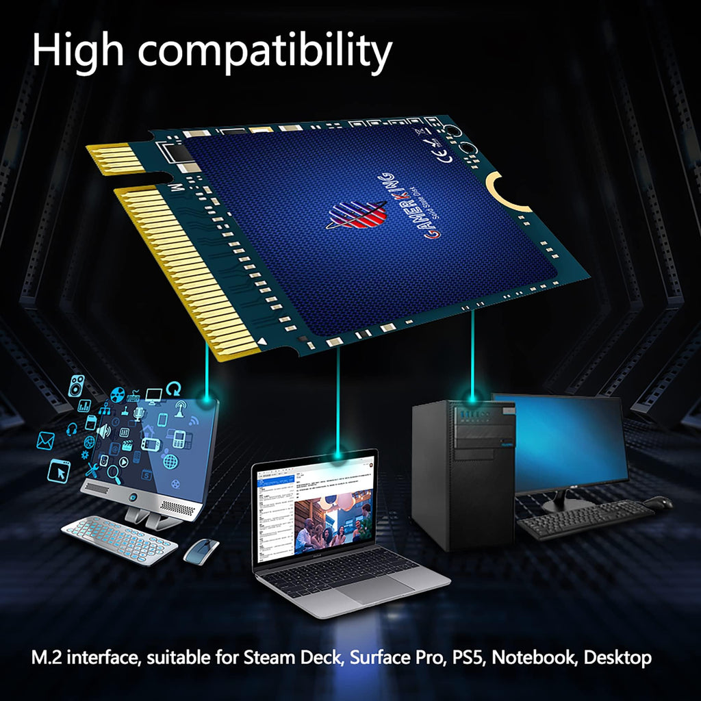 128GB M.2 2230 NVMe PCIe Gen 3.0X4 Internal SSD D7971