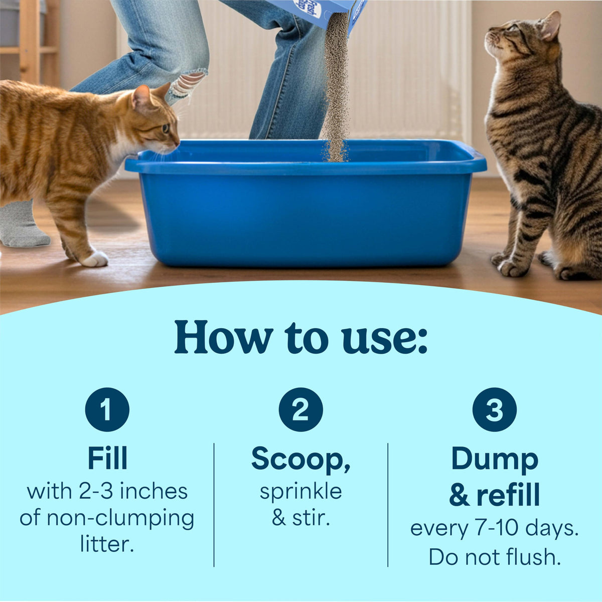Non-Clumping Cat Litter with Odor Control, 14 lb. Bag W57003
