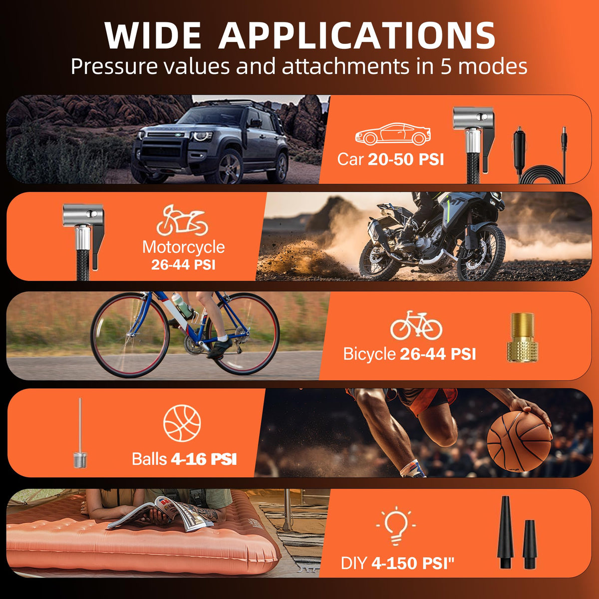 Portable Air Compressor 6000mAh 150PSI Tire Inflator E1485