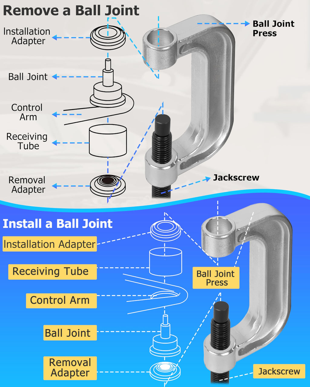 Blue Ball Joint Press & U Joint Removal Tool Kit B217